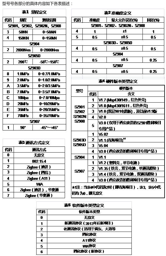图片3.png 图片3.png